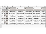 gtabview