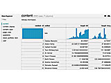 kaggle-look-alike