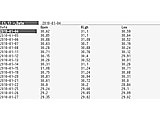 tabview